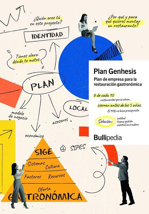Plan Genhesis : El plan de empresa para la restauración gastronómica | 9788409488667 | Elbullifoundation
